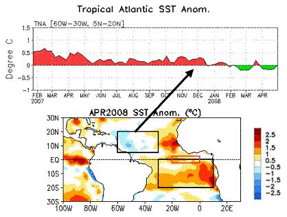 dominado el calentamiento (figura 4). En el mar Caribe la tendencia es similar al Atlántico, sin embargo el enfriamiento empezó en abril.