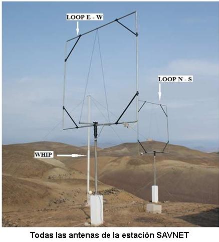 Cada estación SAVNET se denota por tres antenas, una antena de tipo vertical y dos de tipo loop, un receptor GPS (Global Positioning System), una tarjeta de adquisición de datos y un computador.