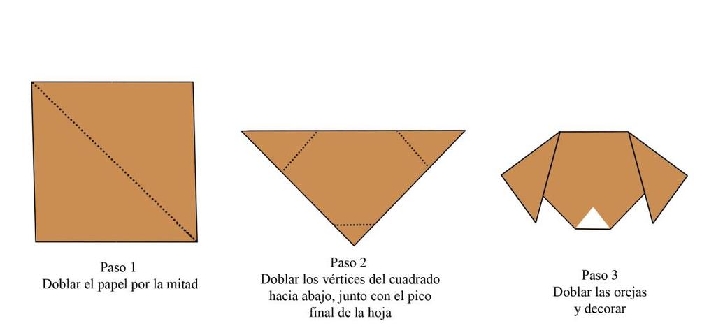 3- Figuras de cuatro pliegues.