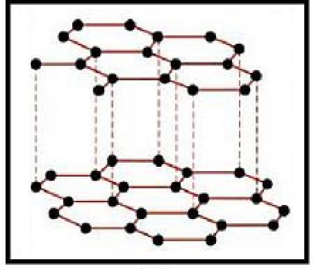 aïllats/molècules/cristalls) : a) b) c) d) e) f) g) h)