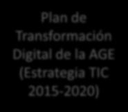 Digital de la AGE (Estrategia TIC 2015-2020) Declaración de
