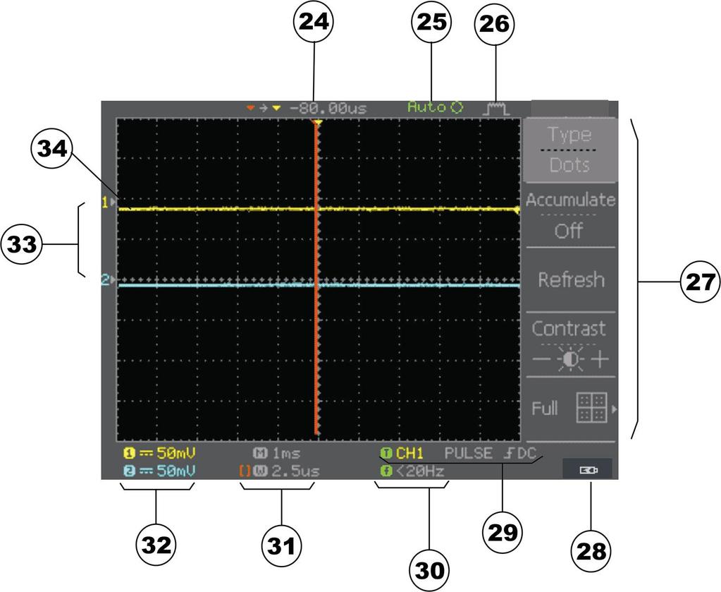 USER S MANUAL. OD-405/410B/411/415 Oscilloscope display OD-405/410B/411/415. Display elements description : Figure 3.- Display description. English 24. CHANNEL POSITION 25.