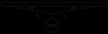 Como la fuerza F1 forma un ángulo de 60 respecto al eje horizontal debemos calcular el valor de su