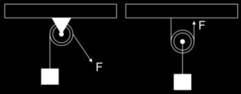 Si no tenemos en cuenta la resistencia del aire, dibuja en el punto A la fuerza neta que actúa sobre el proyectil cuya trayectoria se muestra en la figura. 10.