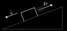 En consecuencia: La fuerza de rozamiento estático máxima, resulta proporcional a la fuerza que se ejercen mutuamente las superficies en la dirección perpendicular a ellas.