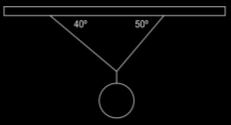 54 N Solución Diagrama de cuerpo libre: E J E M P L O 2 Un cuerpo de 490 N se encuentra suspendido del techo por