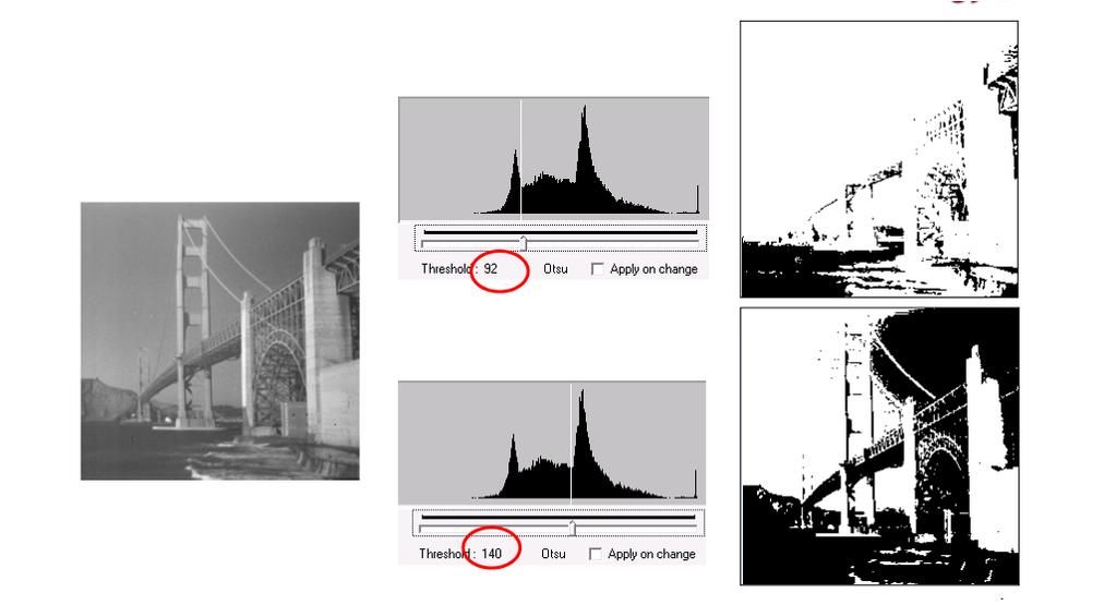Umbralización: 70 El histograma es utilizado para binarizar una imagen digital, es decir, convertirla en una imagen en blanco y negro, de tal manera que se preserven las propiedades "esenciales" de