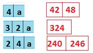 Expresa el número 899 como producto de los factores distintos de él mismo y de la unidad. Múltiplos y divisores. 899 = 31. 29 4. Escribe.