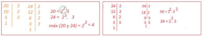 4. Completa en tu cuaderno y calcula. 9 5. Calcula máx.c.d. (a,b) por el método óptimo. a) a = 3. 7 b) a = 2. 3 b = 5. 7 b = 2.