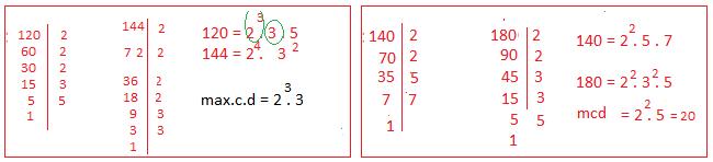 5. 11 b = 2. 5. 11 máx.c.d. (a, b) = 55 e) a = 2. 5 b = 2. 5.7 máx.c.d (a, b) = 100 6. Calcula. a) máx.c.d. (20, 24) = 4 b) máx.