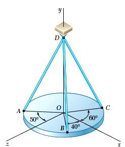 34. Una placa triangular de 16 kg es soportada por tres cables como se muestra en la figura. Sabiendo que a = 200 mm. Determine la tensión en cada alambre. 32.