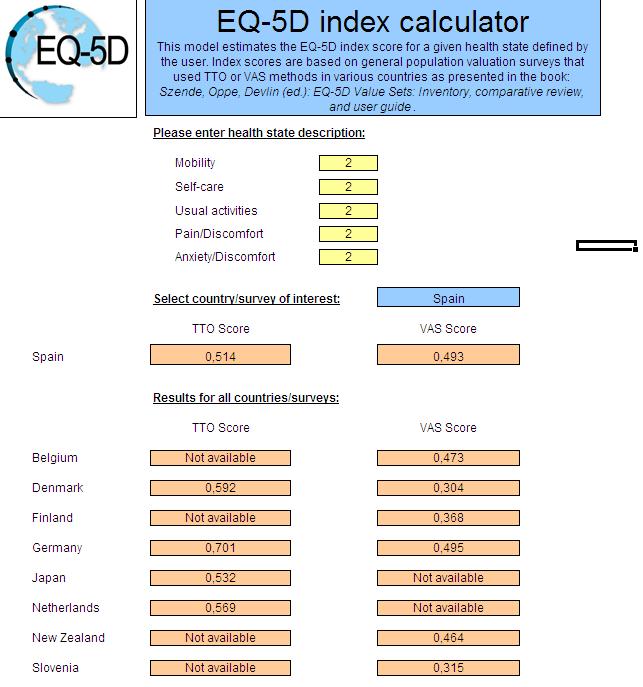 Euro Qol EQ-5D-3L Calculadora de utilidades : http://www.