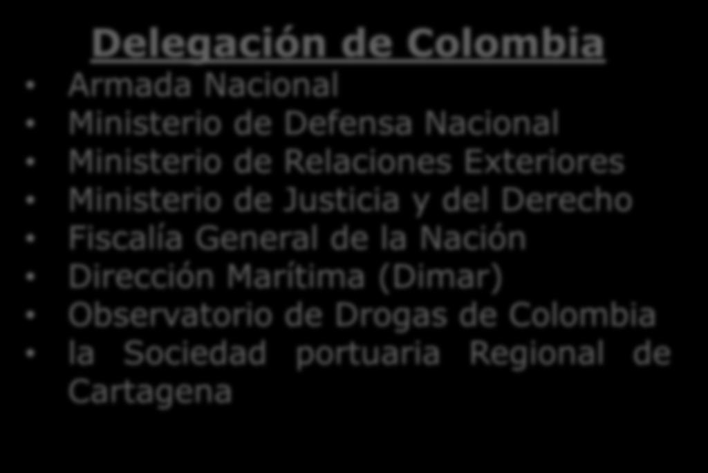 PARTICIPANTES Delegación de Colombia Armada Nacional Ministerio de Defensa