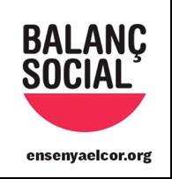 5.6 Nom de l actuació: Balanç Social Objectius: Mesurar l'impacte social de l organització al llarg d'un exercici, i emprendre processos per millorar en aquells aspectes amb resultats insatisfactoris.