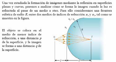 Refracción en una superficie esférica 43 Elementos de la refracción en superficies esféricas El centro de curvatura de