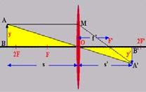 triángulos de la figura siguiente: En los triángulos semejantes BAO e