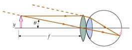 Instrumentos subjetivos u oculares Punto cercano Tamaño aparente de los objetos en la retina dependen del ángulo θ subtendido.
