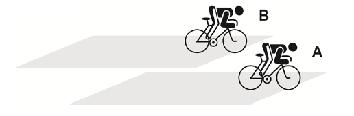 de ancho para competiciones abiertas o de grupos de edad y de 12 m. de largo y 3 m. de ancho para competiciones élite, tomando como referencia la rueda delantera de la bicicleta.