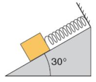 En la posición de equilibrio, el muelle está alargado 3 cm. Despreciando el rozamiento: a) Halla la constante del muelle.