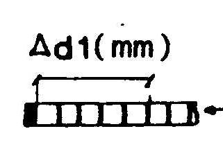 Calculo del módulo de rotación en un árbol determinado Si consideremos CD de 5 cm.