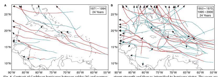 Figura 1. Anomalías de la temperatura de la superficie del mar asociadas con la Oscilación Multidecadal del Atlántico (OMA).
