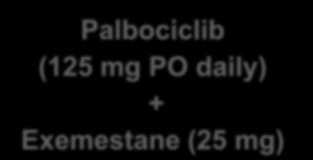 PALBO + EXE vs CAPECITABINA PEARL (Phase 3, 2nd-Line) (NCT02028507) Study Design Planned N = 348 Postmenopausal HR +, HER2 MBC refractory to prior NSAI a No prior treatment for advanced