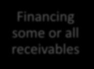 SPECIAL FINANCE FACILITIES Trade Finance (Factoring)