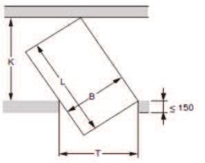 rango de potencia de 80 a 318 kw: Facilidad para pasar a través por una puerta estándar de altura 2040 Sin envolvente anchura única en