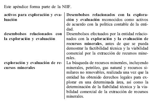 Apéndice B Modificaciones de otras NIIF Las modificaciones contenidas en este Apéndice se aplicarán en los ejercicios anuales que comiencen a partir del 1 de enero de 2006.