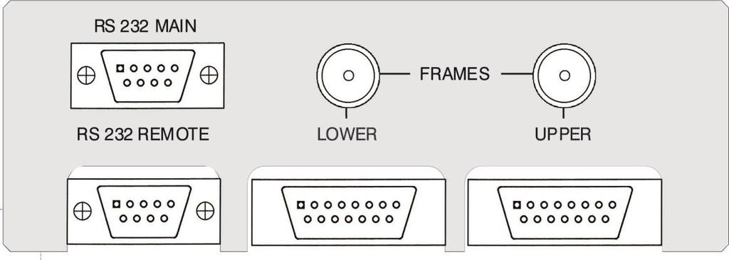 7.2. PANEL FRONTAL DE LA UNIDAD DE CONTROL MAIN SALIDAS REMOTE LOWER UPPER Figura 8. Panel frontal de la unidad de control. MAIN: Conector DB9 hembra.