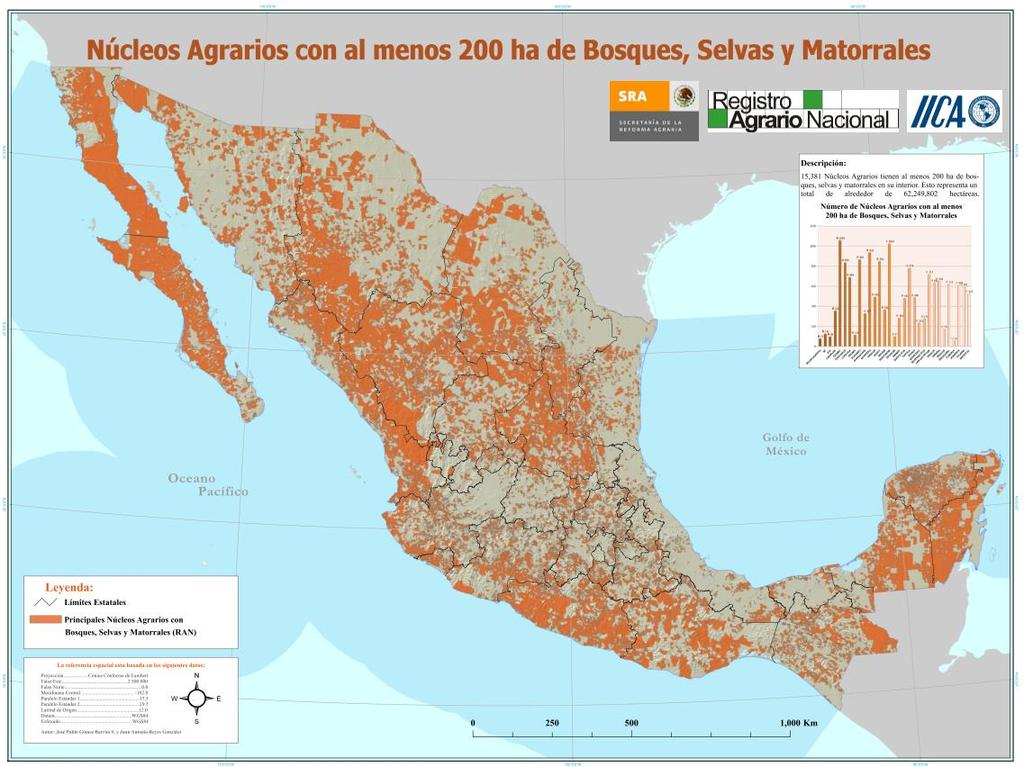 Bosques y Comunidades México