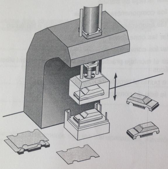 GUÍA DE HIDRÁULICA Nº 10 Para moldear la figura de un automóvil de juguete se utiliza un dispositivo estampador con un cilindro. La señal de inicio para esta operación la da un pulsador.