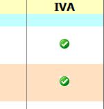 Para ver el IVA asociado a un apunte, se hará doble-click en la marca correspondiente en la columna IVA Para aquel usuario que prefiera entrar