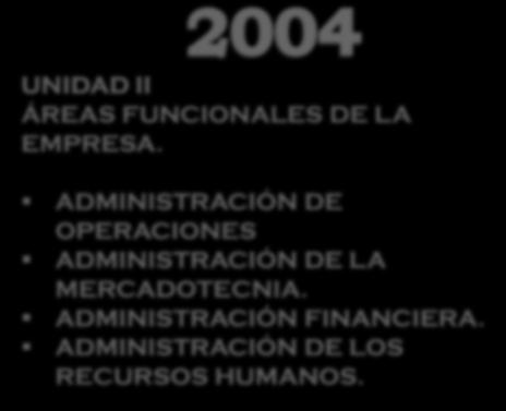 13 UNIDAD II ÁREAS FUNCIONALES DE LA EMPRESA. DE OPERACIONES DE LA MERCADOTECNIA.