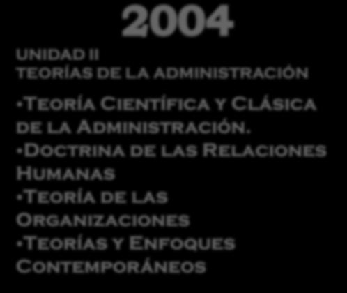 7 UNIDAD II TEORÍAS DE LA Teoría Científica y Clásica de la Administración.