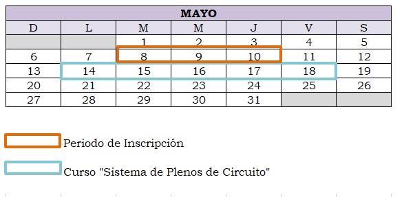 11. Anexo: A) Calendario B) Temario 1. Generalidades del Sistema Portal de Consulta y Sistema de Plenos de Circuito Ingreso al sistema 2.