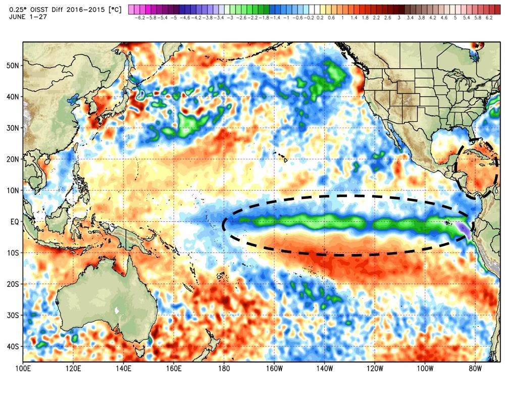 Fuente: CPC-NOAA Al igual que El Niño, la temperatura del mar en el sector tropical del océano Atlántico y el mar Caribe son otros de los grandes moduladores de la variabilidad climática de nuestro