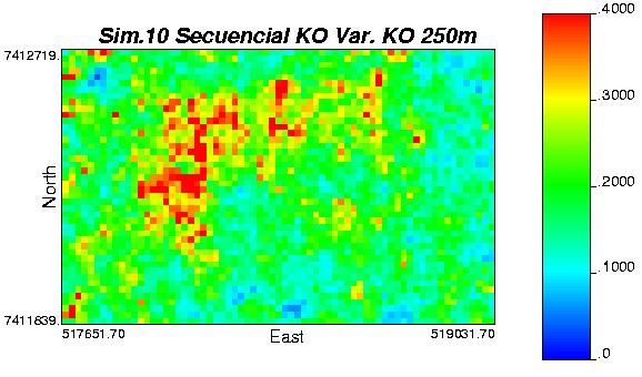 Gráfica 40: Plantas e histogramas de simulaciones secuenciales (K.O + varianza K.O, vecindad 250[m]).