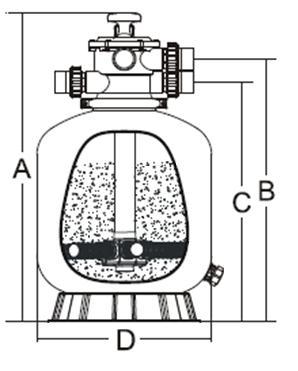 La válvula de purga permite la fácil salida del aire atrapado durante el funcionamiento del filtro.