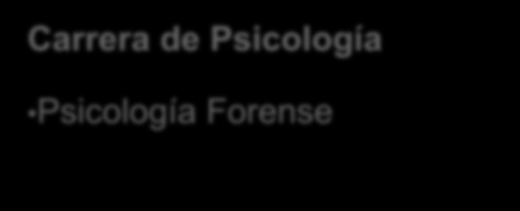 Carrera de Psicología Psicología