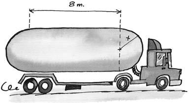 4 POLINOMIOS PARA INTERPRETAR Y RESOLVER 4.8 Depósito lácteo El depósito de un camión destinado a transportar leche tiene la forma de la figura.