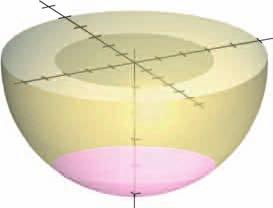 SECCIÓN.5 Áre de un superficie EJEMPLO Hllr el áre de un superficie Hemisferio: f(, ) = 5 5 5 : + 9 Figur.8 Hllr el áre de l superficie S correspondiente l porción del hemisferio Hemisferio.