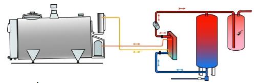 recuperador de calor a placa (externo)