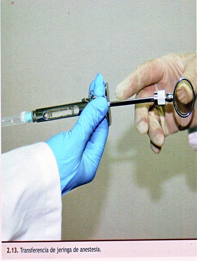 Técnica de intercambio de jeringa de anestesia Colocar la aguja sin quitar el protector, ofrecérsela a la odontóloga orientada de forma que los arcos de la empuñadura del émbolo estén hacia la