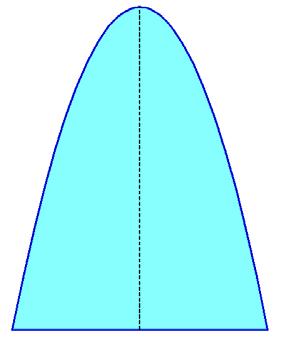 GRADO DE INGENIERÍA AEROESPACIAL. CURSO. Ejercicios Eámenes Anteriores. Ejercicio 4. () Calcula, mediante integración, el área de una sección parabólica (observa el dibujo) de base b y altura h.