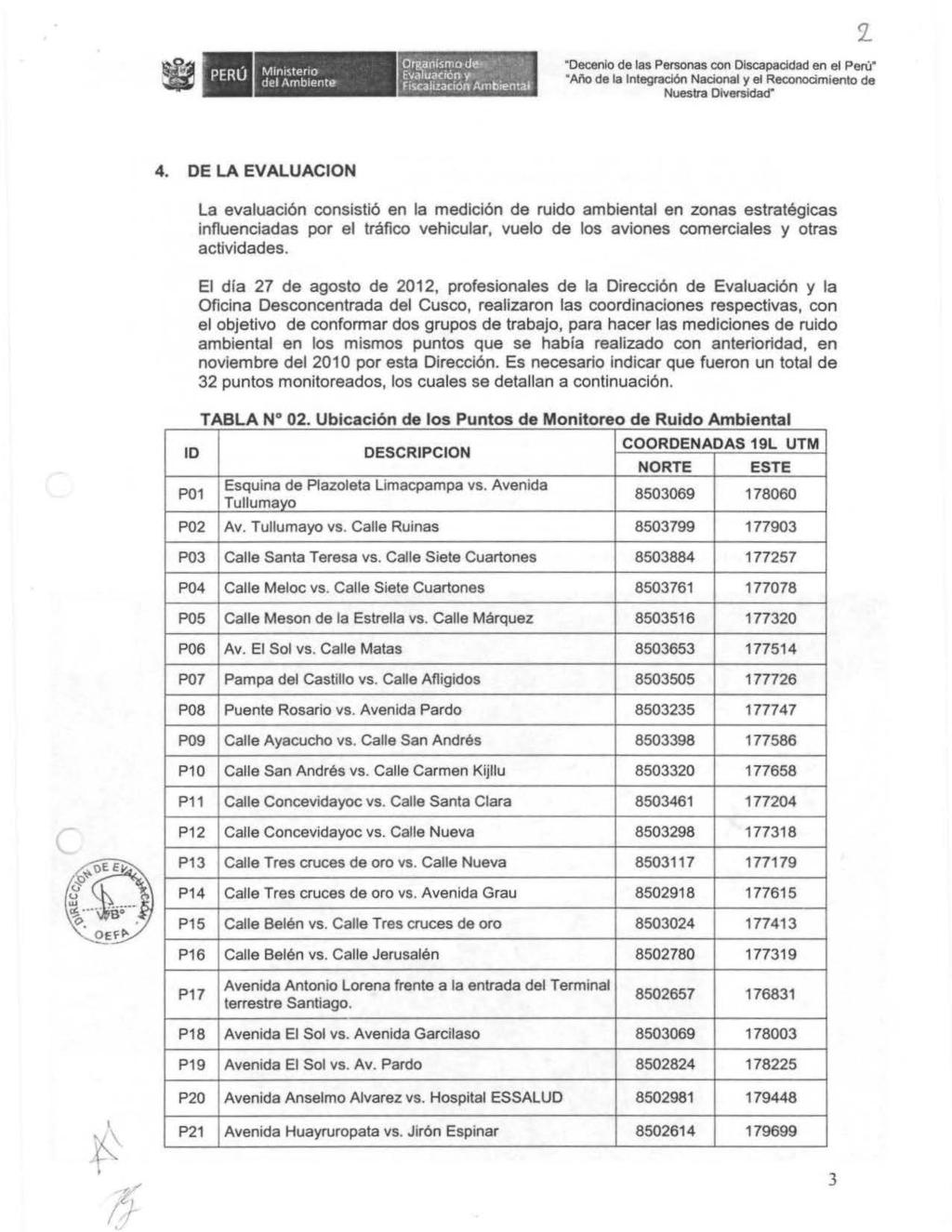PERU, Mini5terro del Ambiente Or&aoismo d~:, ~.'J. Evaluación 11", ~.