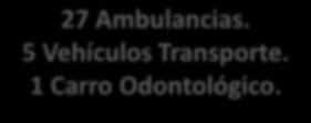936.000 39.576 2015 Hospital de Laja Ambulancia Emergencia Básica (AEB), 4X2 1 33.936.000 39.576 2015 Hospital de Nacimiento Ambulancia Emergencia Básica (AEB), 4X2 1 33.936.000 39.576 2015 SAMU Ambulancia Emergencia Básica (AEB), 4X2 SAMU 6 41.