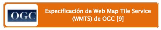 Documentos de referencia Implementación WMTS: