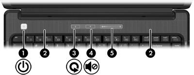 Botones, interruptores y altavoces Componente Descripción (1) Botón de alimentación* Cuando el equipo esté apagado, presione en botón de alimentación para encenderlo.