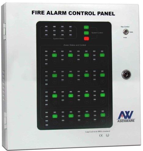 Alarm Control and Display Proveer información al operador y permitirle